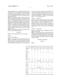 STABILIZED, ANTIMICROBIALLY EFFECTIVE COMPOSITION WITH A CONTENT OF BISPYRIDINIUM ALKANE diagram and image