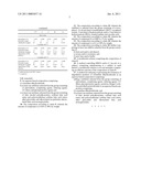 STABILIZED, ANTIMICROBIALLY EFFECTIVE COMPOSITION WITH A CONTENT OF BISPYRIDINIUM ALKANE diagram and image