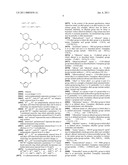 MULTIMERIC HETEROCYCLIC COMPOUNDS USEFUL AS NEUTROPHIL ELASTASE INHIBITORS diagram and image