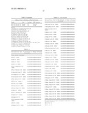 Viral Vectors and Methods of Use diagram and image