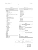 Viral Vectors and Methods of Use diagram and image