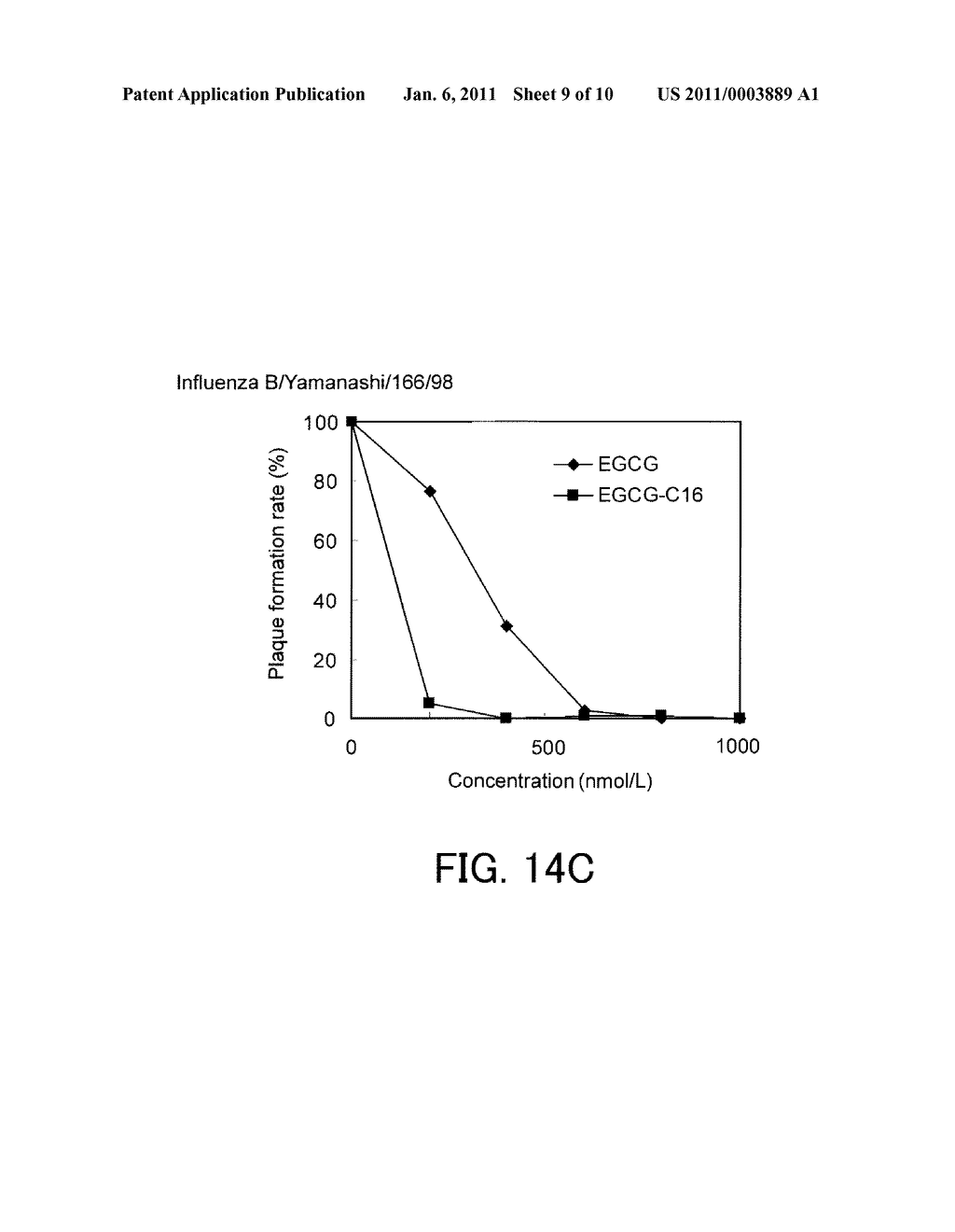 MEMBRANE FUSION INHIBITOR - diagram, schematic, and image 10