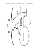 USE OF ANGIOGENESIS ANTAGONISTS IN CONDITIONS OF ABNORMAL VENOUS PROLIFERATION diagram and image