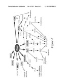 USE OF ANGIOGENESIS ANTAGONISTS IN CONDITIONS OF ABNORMAL VENOUS PROLIFERATION diagram and image