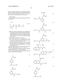 (METH)ACRYLATE COMPOUND, CURABLE COMPOSITION USING THE SAME, CURABLE COMPOSITION FOR PHOTO-NANOIMPRINTS, CURED PRODUCT OF CURABLE COMPOSITION AND METHOD FOR MANUFACTURING CURED PRODUCT diagram and image