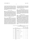 MODIFIED DIENE RUBBER, PRODUCTION METHOD THEREOF, AND RUBBER COMPOSITION AND TIRE USING THE RUBBER diagram and image