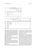 MODIFIED DIENE RUBBER, PRODUCTION METHOD THEREOF, AND RUBBER COMPOSITION AND TIRE USING THE RUBBER diagram and image