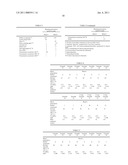 MODIFIED DIENE RUBBER, PRODUCTION METHOD THEREOF, AND RUBBER COMPOSITION AND TIRE USING THE RUBBER diagram and image