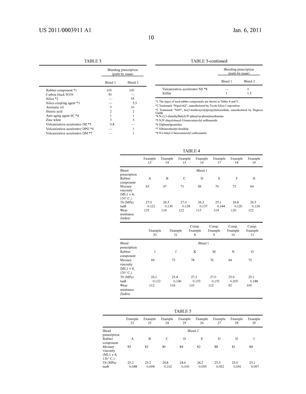 MODIFIED DIENE RUBBER, PRODUCTION METHOD THEREOF, AND RUBBER COMPOSITION AND TIRE USING THE RUBBER - diagram, schematic, and image 11