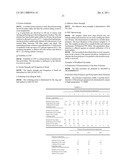 MODIFIED POLYOLEFINS WITH AN EXCEPTIONAL PROFILE OF PROPERTIES, PROCESS FOR PREPARATION THEREOF AND USE THEREOF diagram and image