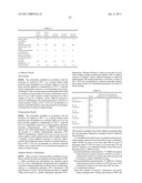 MODIFIED POLYOLEFINS WITH AN EXCEPTIONAL PROFILE OF PROPERTIES, PROCESS FOR PREPARATION THEREOF AND USE THEREOF diagram and image