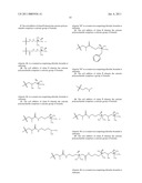 Soil hydrophilization agent and methods for use diagram and image