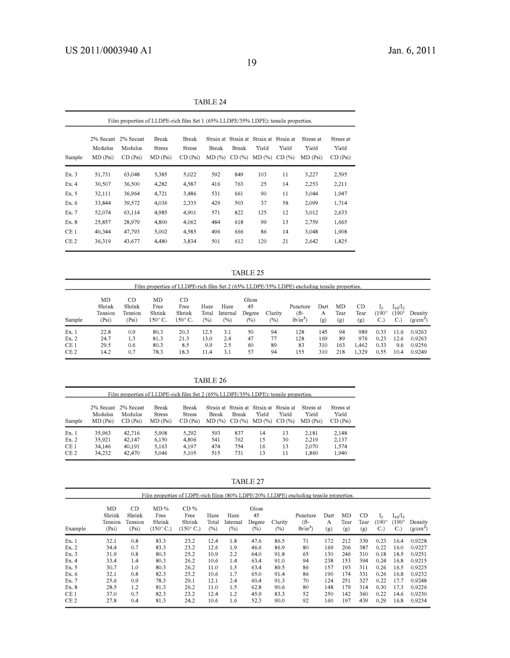 ETHYLENE-BASED POLYMER COMPOSITIONS FOR USE AS A BLEND COMPONENT IN SHRINKAGE FILM APPLICATIONS - diagram, schematic, and image 33