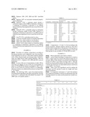 NOVEL COMPOSITION FROM A POLYISOCYANATE AND A POLYETHER MONOAMINE diagram and image