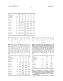 THERMOPLASTIC POLYURETHANE WITH REDUCED FORMATION OF DEPOSIT diagram and image