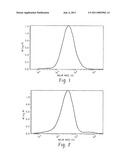 MORPHOLINE-SUBSTITUTED POLY(ARYLENE ETHER) AND METHOD FOR THE PREPARATION THEREOF diagram and image