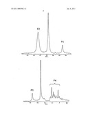 MORPHOLINE-SUBSTITUTED POLY(ARYLENE ETHER) AND METHOD FOR THE PREPARATION THEREOF diagram and image