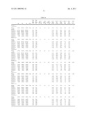 MORPHOLINE-SUBSTITUTED POLY(ARYLENE ETHER) AND METHOD FOR THE PREPARATION THEREOF diagram and image