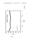 CNT-PI COMPLEX HAVING EMI SHIELDING EFFECTIVENESS AND METHOD FOR PRODUCING THE SAME diagram and image