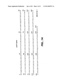 STABILIZING POLYPEPTIDES WHICH HAVE BEEN EXPOSED TO UREA diagram and image