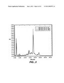 STABILIZING POLYPEPTIDES WHICH HAVE BEEN EXPOSED TO UREA diagram and image