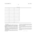 STABILIZING POLYPEPTIDES WHICH HAVE BEEN EXPOSED TO UREA diagram and image