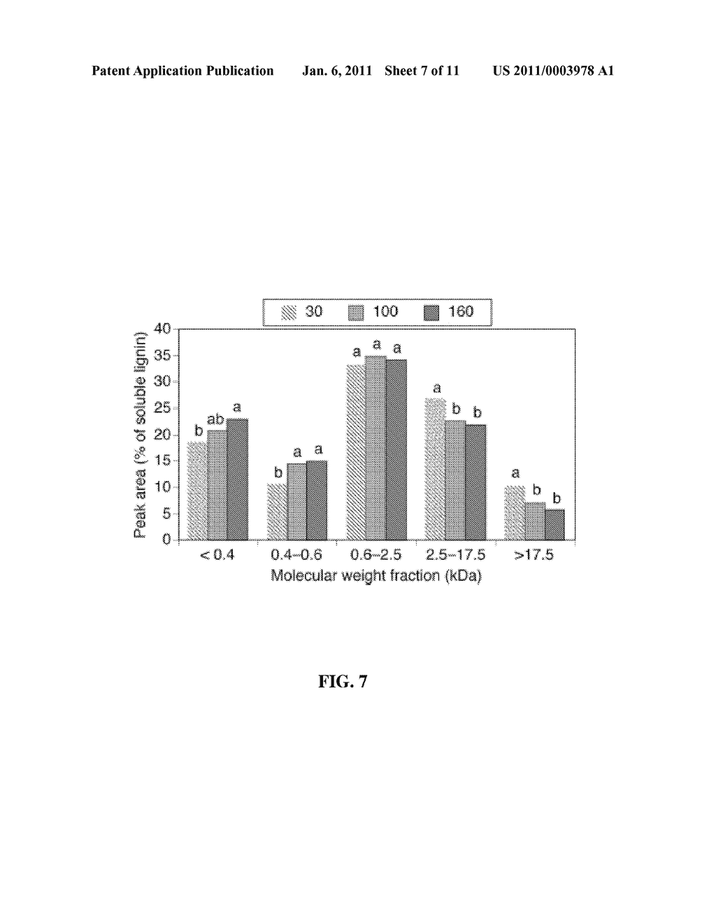 METHOD FOR MODIFYING LIGNIN STRUCTURE USING MONOLIGNOL FERULATE CONJUGATES - diagram, schematic, and image 08