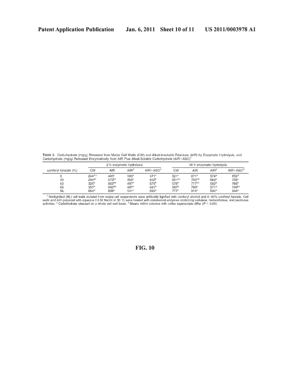 METHOD FOR MODIFYING LIGNIN STRUCTURE USING MONOLIGNOL FERULATE CONJUGATES - diagram, schematic, and image 11