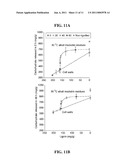 METHOD FOR MODIFYING LIGNIN STRUCTURE USING MONOLIGNOL FERULATE CONJUGATES diagram and image