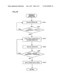 PROCESS FOR PRODUCING RADIOACTIVE FLUORINE LABELED ORGANIC COMPOUND, AND RELEVANT SYNTHETIC APPARATUS AND PROGRAM diagram and image