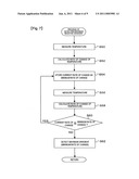 PROCESS FOR PRODUCING RADIOACTIVE FLUORINE LABELED ORGANIC COMPOUND, AND RELEVANT SYNTHETIC APPARATUS AND PROGRAM diagram and image