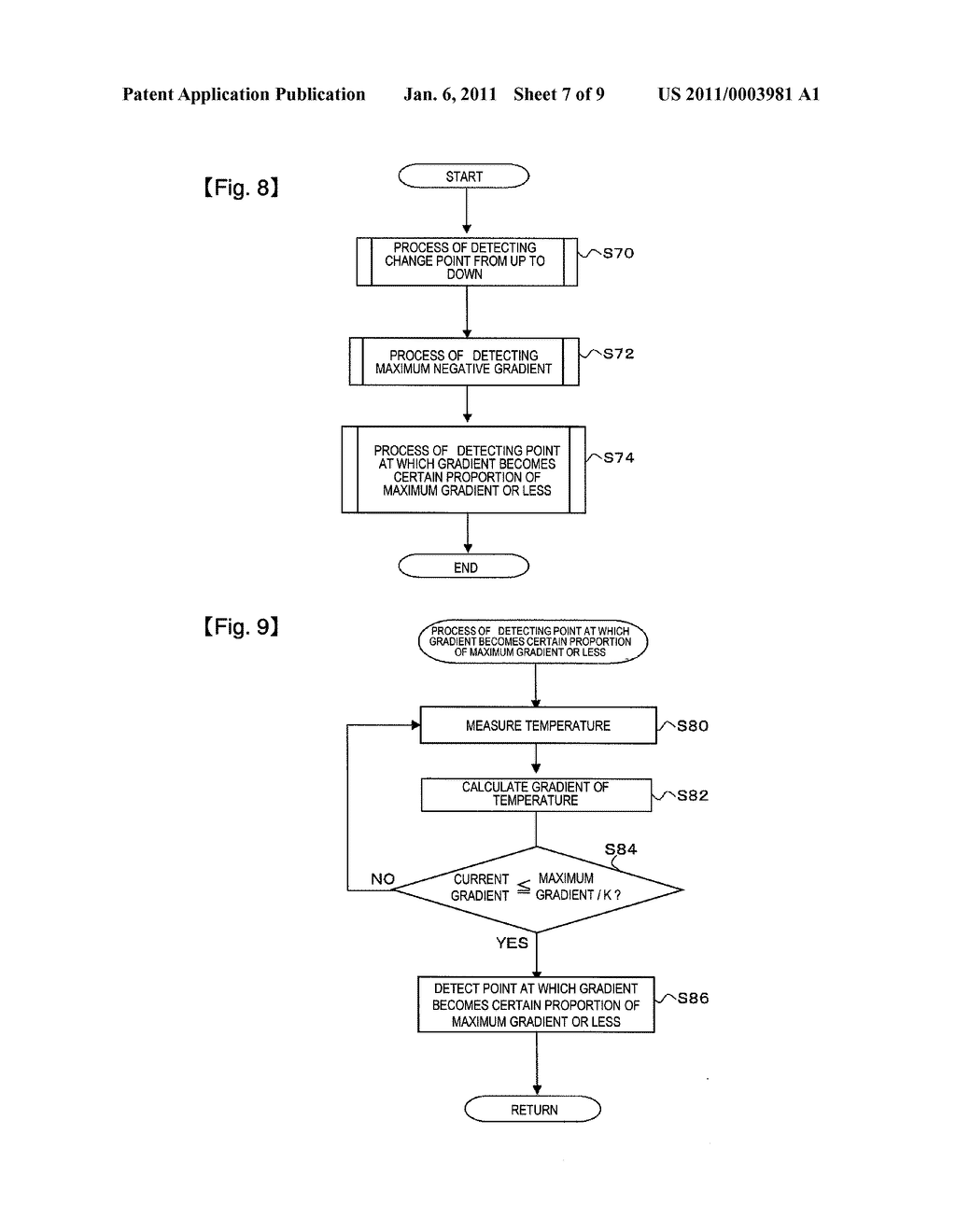 PROCESS FOR PRODUCING RADIOACTIVE FLUORINE LABELED ORGANIC COMPOUND, AND RELEVANT SYNTHETIC APPARATUS AND PROGRAM - diagram, schematic, and image 08