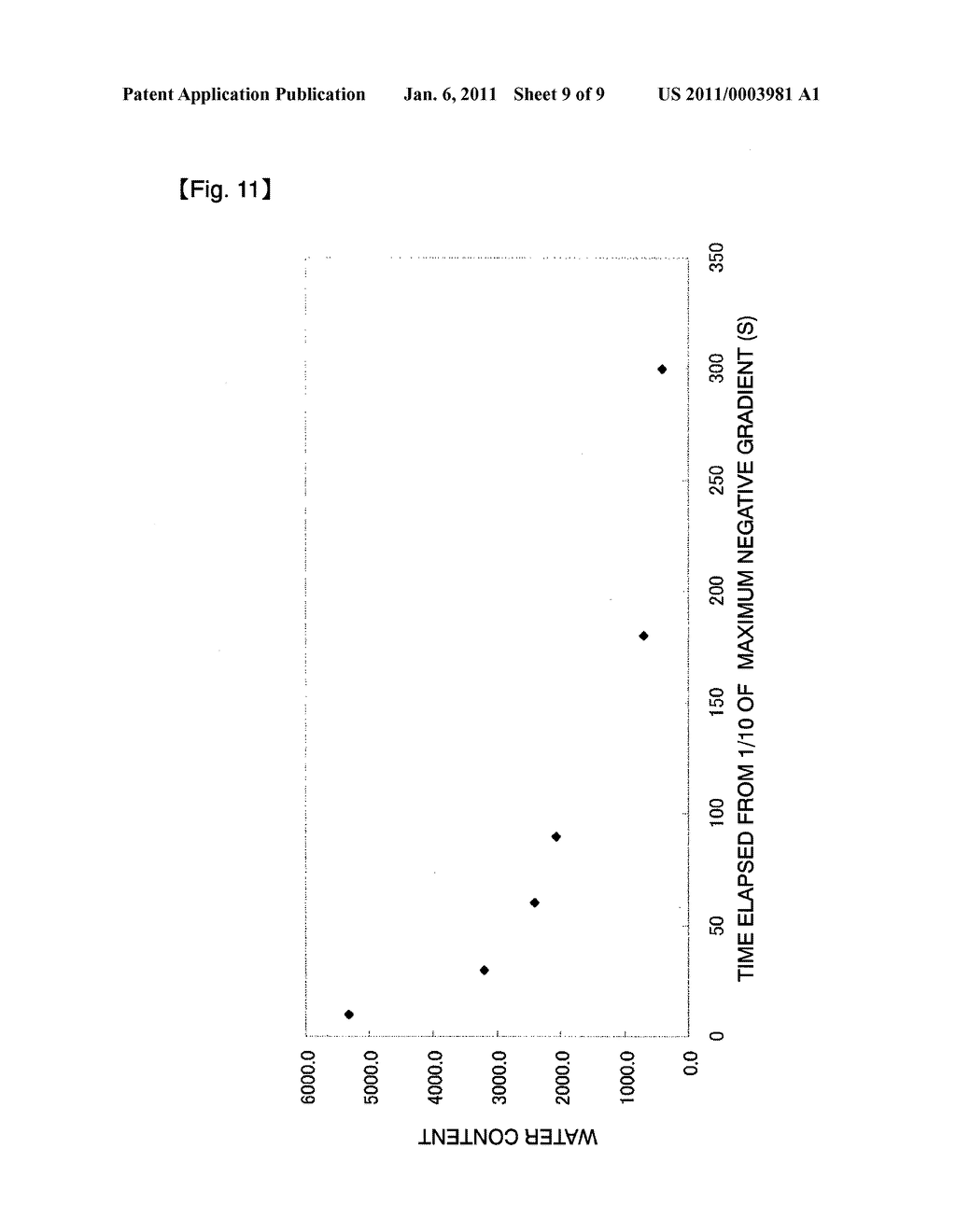 PROCESS FOR PRODUCING RADIOACTIVE FLUORINE LABELED ORGANIC COMPOUND, AND RELEVANT SYNTHETIC APPARATUS AND PROGRAM - diagram, schematic, and image 10