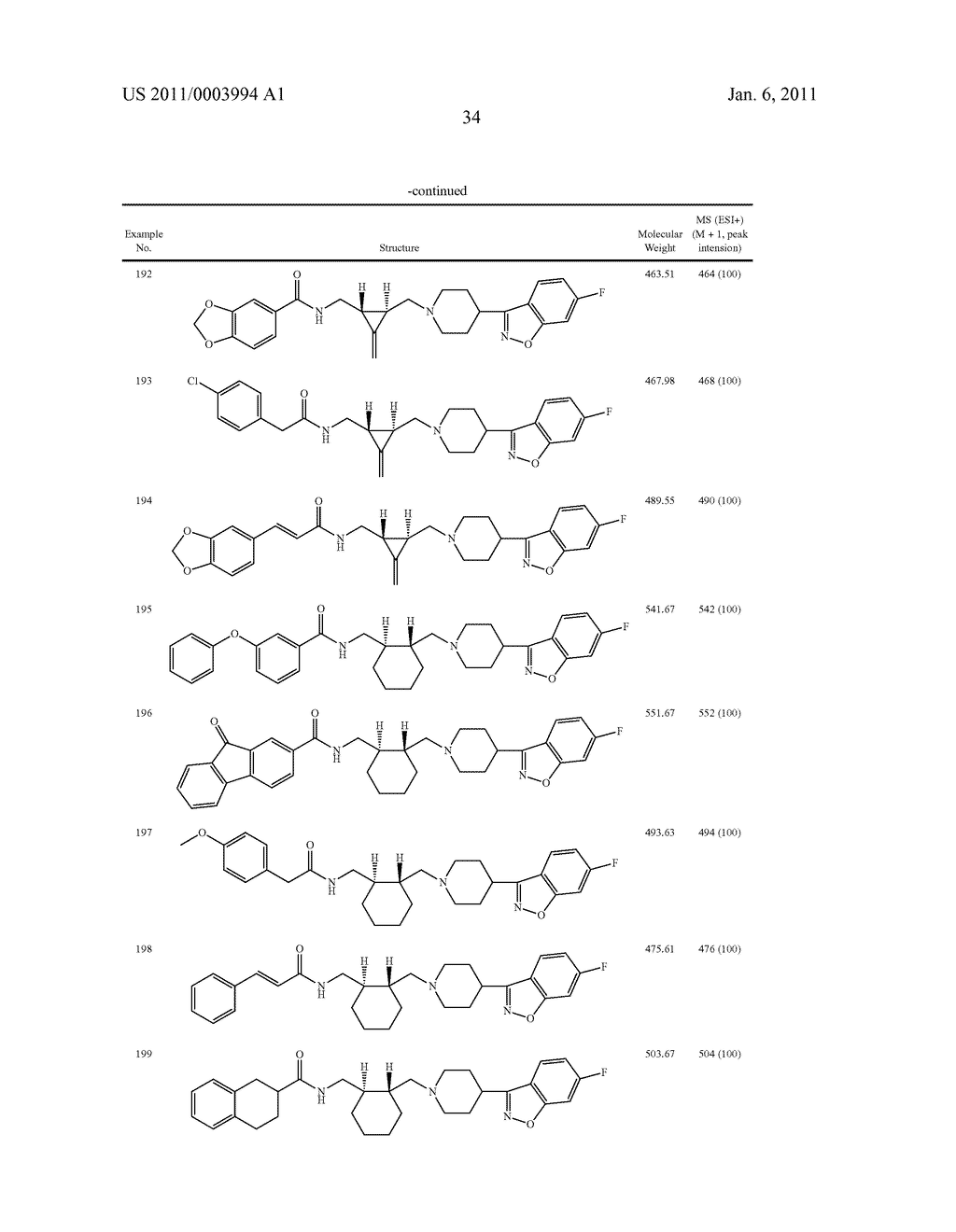 CYCLOALKANE DERIVATIVE - diagram, schematic, and image 35