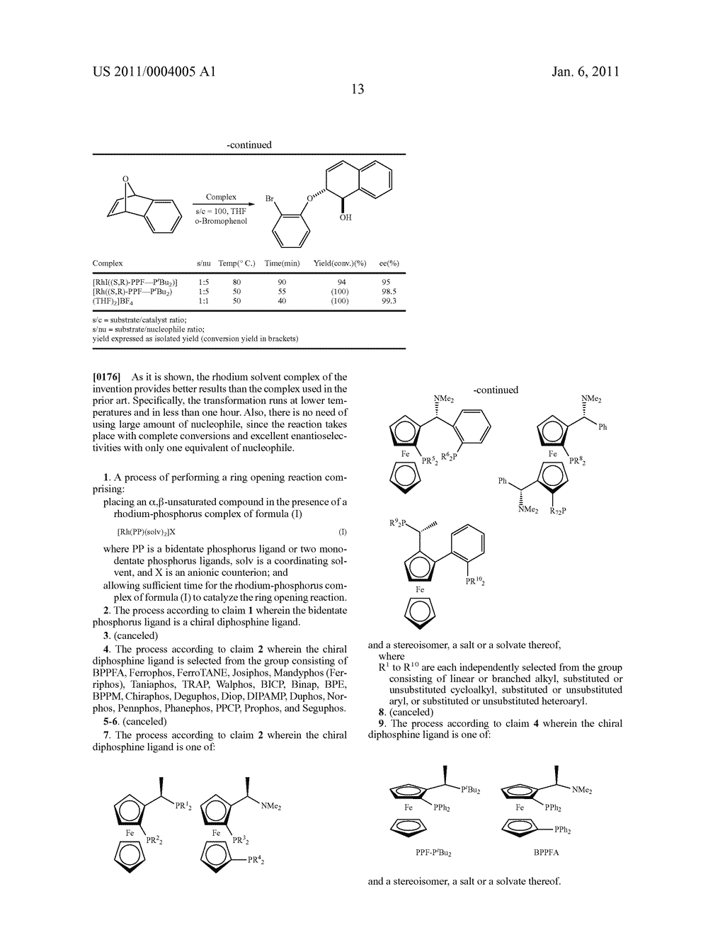 RHODIUM-PHOSPHORUS COMPLEXES AND THEIR USE IN RING OPENING REACTIONS - diagram, schematic, and image 15