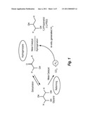 POLYOL HYDROGENOLYSIS BY IN-SITU GENERATED HYDROGEN diagram and image