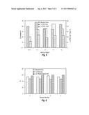 POLYOL HYDROGENOLYSIS BY IN-SITU GENERATED HYDROGEN diagram and image