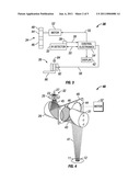 METHOD FOR NON-INVASIVE ANALYSIS OF A SUBSTANCE CONCENTRATION WITHIN A BODY diagram and image