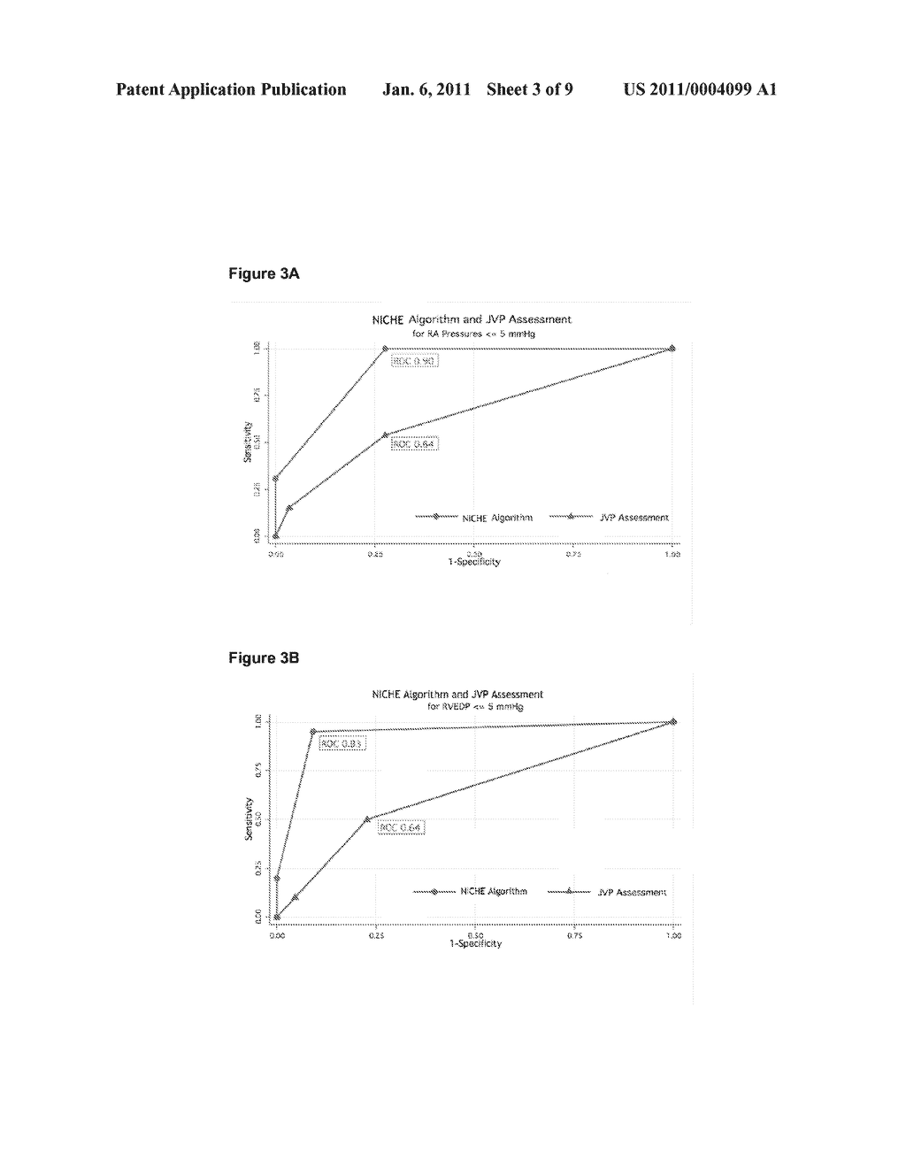 METHOD AND APPARATUS USING ULTRASOUND FOR ASSESSING INTRACARDIAC PRESSURE - diagram, schematic, and image 04