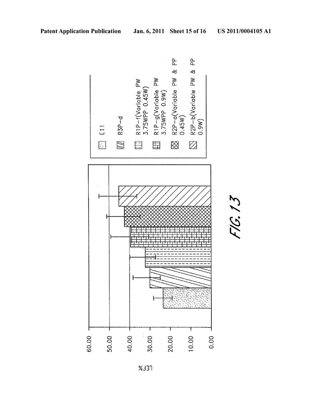 POWER PARAMETERS FOR ULTRASONIC CATHETER - diagram, schematic, and image 16