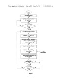 SYSTEM AND METHOD FOR MONITORING CARDIAC OUTPUT diagram and image