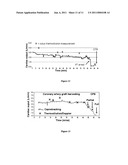 SYSTEM AND METHOD FOR MONITORING CARDIAC OUTPUT diagram and image