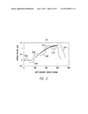 ISCHEMIA DETECTION USING INTRA-CARDIAC SIGNALS diagram and image