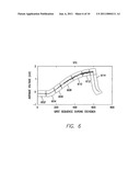 ISCHEMIA DETECTION USING INTRA-CARDIAC SIGNALS diagram and image