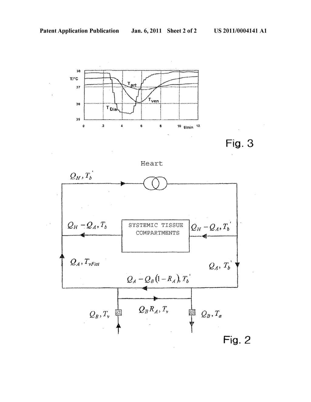 METHOD AND ARRANGEMENT FOR DETERMINING THE RECIRCULATION IN A FISTULA OR THE CARDIOPULMONARY RECIRCULATION, AND A BLOOD TREATMENT DEVICE COMPRISING A DEVICE FOR DETERMINING THE FISTULA RECIRCULATION OR THE CARDIOPULMONARY RECIRCULATION PART - diagram, schematic, and image 03