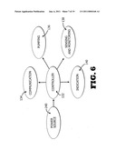 Devices and Methods for Powering a Medical Device diagram and image