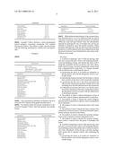 Preparation and Use of Sleeve and Micro-Encapsulated Topical Analgesic Patch For Treating Pain diagram and image