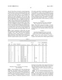 DEVICE AND METHODS FOR TREATING PARANASAL SINUS CONDITIONS diagram and image