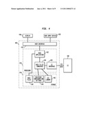 SOUND COMMAND TO STIMULATION CONVERTER diagram and image