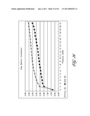 OSTIUM SUPPORT FOR TREATING VASCULAR BIFURCATIONS diagram and image